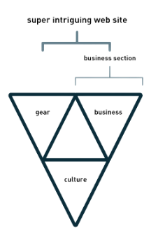 diagram-10