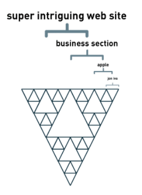 diagram-11
