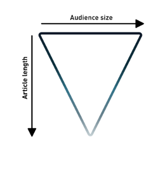 diagram-2