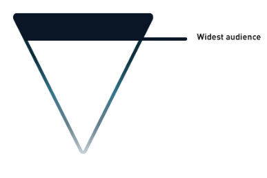 diagram-4