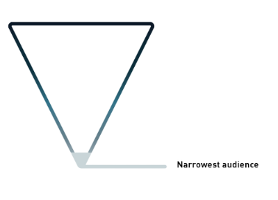 diagram-5