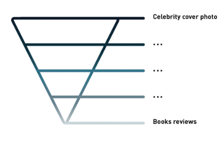 diagram-6