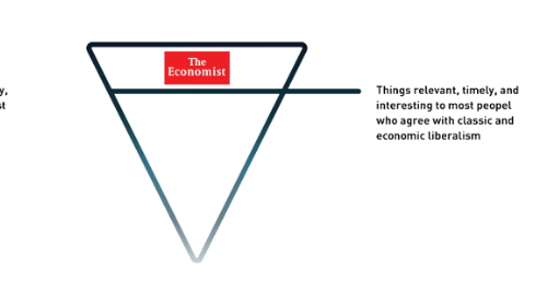 diagram-8